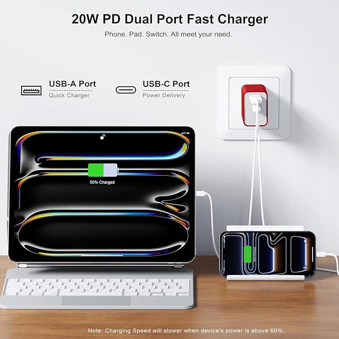 USB C Wall Charging Block, [3Pack] Multiport Fast Charge Power Brick Cube for iPhone, iPad, iPod, Samsung Galaxy, Motorola, Moto, PS5, Huawei, HTC, LG, Nokia, 20W PD Quick Charge USBC Box Wall Plug