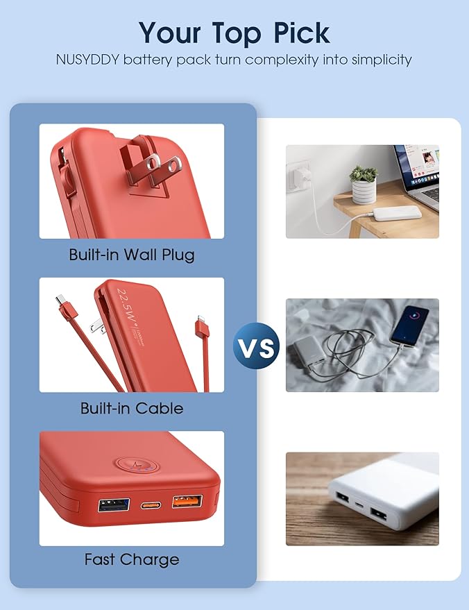 22.5W Super Fast Charging Portable Charger with Wall Plug,12000mAh USB-C Power Bank Built-in 2 Cable, Lightweight Phone Charger Travel Battery Pack for All iPhone, Samsung, Tablets