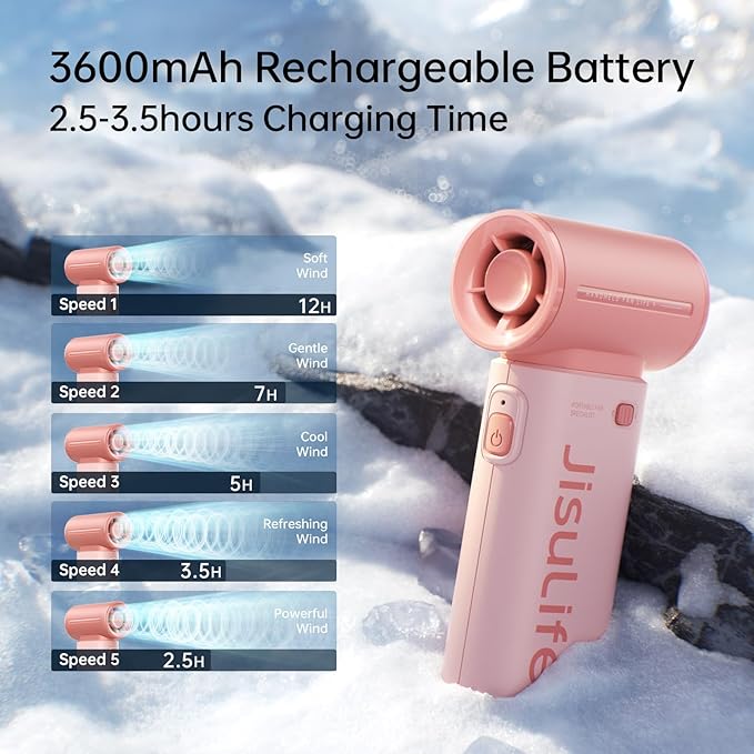 JISULIFE Portable Handheld Fan Life9, Turbo Power High Speed Air [12H Max Cooling Time], 5 Gear Wind, 3600mAh Rechargeable, Mini Pocket Design, Personal Fan for Travel Concerts Camping Makeup - Pink