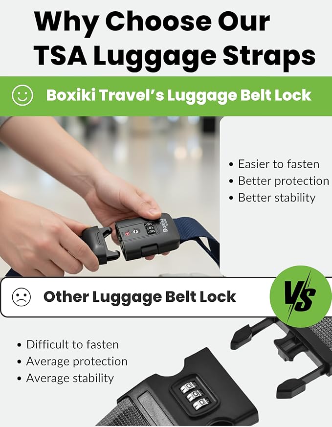 TSA Approved Luggage Straps – Set of 2 Anti-Burst Adjustable Polyester Suitcase Belts with 3-Dial Combination Lock – Prevents Accidental Opening, Secure Travel (Navy)