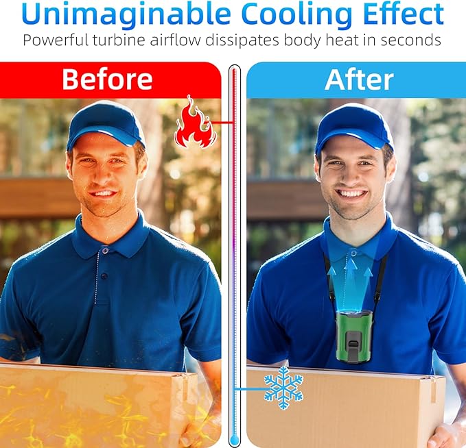 Picozon Portable Smart AI Fan, 9000 RPM Strong Airflow, Rechargeable 4 Speeds Hands-free Wearable Waist Clip Necklace Fan with 20H Non-Stop Cooling System for Outdoor, Hiking Jobsite Camping - Green