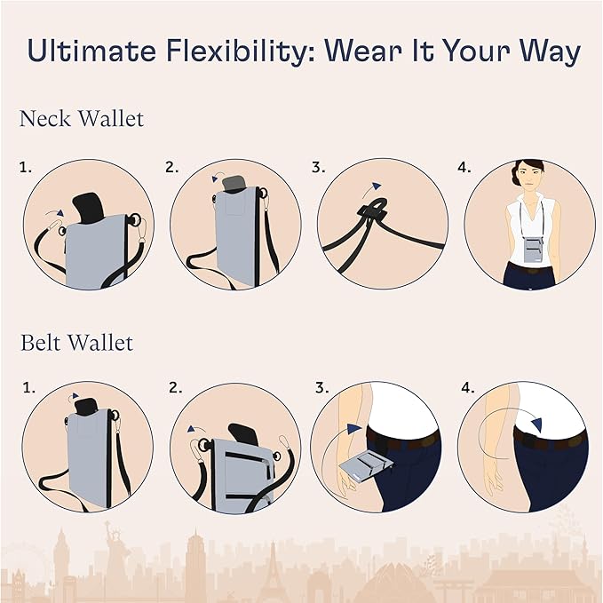 Shacke Hidden Travel Belt Wallet w/RFID Blocker