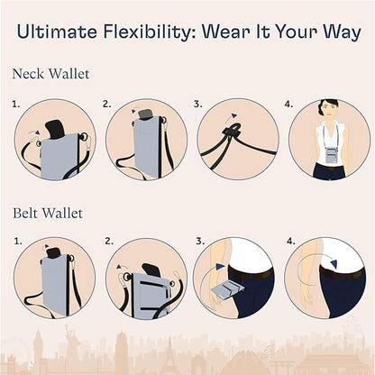 Shacke Hidden Travel Belt Wallet w/RFID Blocker