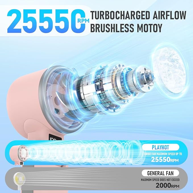 Portable Handheld Turbo Fan with Ice Cooling, Rechargeable Personal Fan, Up tp 12Hrs Cooling, 5 Speed 25550RPM Powerful Portable Fan for Travel, Outdoor, Camping, Hiking (Pink)