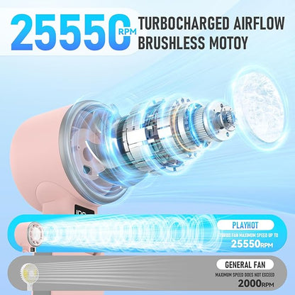 Portable Handheld Turbo Fan with Ice Cooling, Rechargeable Personal Fan, Up tp 12Hrs Cooling, 5 Speed 25550RPM Powerful Portable Fan for Travel, Outdoor, Camping, Hiking (Pink)