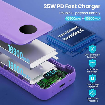 Portable Charger 33800mAh USB C Power Bank with Built-in Cables & AC Wall Plug,25W Fast Charging+QC 4.0 Phone Charger,4 Output Travel Essentials Battery Pack for iPhone16/15/14/13,Samsung,Android etc
