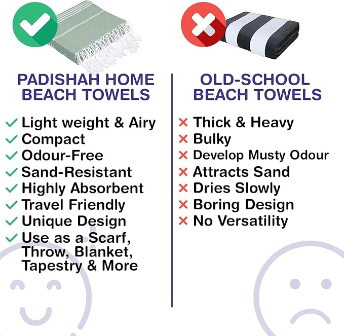 Turkish Beach Towels, Bulk Case of 12 | Oversized, Quick Dry, Sand Free | 100% Cotton, Large 38x71 Towels for Beach, Pool, Travel | Ultra-Soft, Compact, Absorbent | Light Green