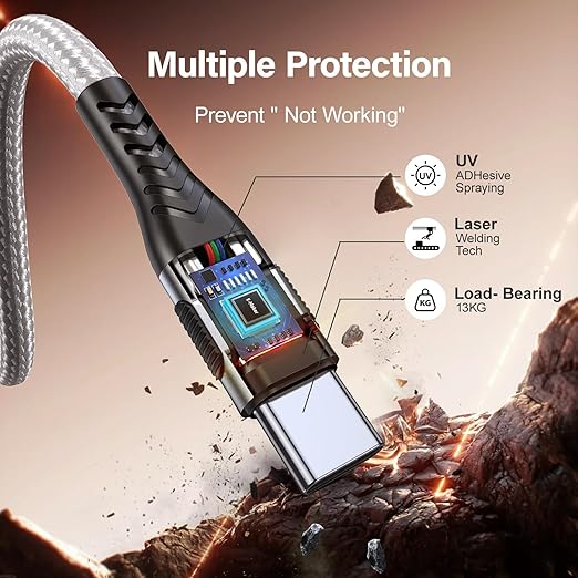 2Pack USB C to USB C Cable, 10FT 100W Fast Charging Cable, 5A Type C Charger Cord Nylon Braided, Anti - Slip USB C Cord Compatible with i Phone 17 16 15 Pro Max, Samsumg G Alaxy, i Pad- Grey