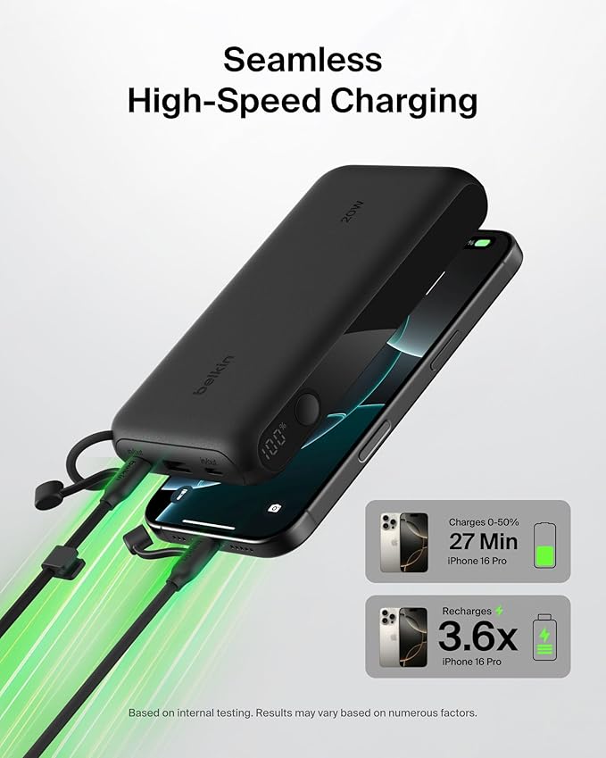Belkin Portable Charger, USB-C Power Bank 20,000mAh w/ 2X USB-C Ports & 1x A Port, Digital Battery Display, 20W Charging for iPhone 17, Air, Pro, Samsung Galaxy S25, Pixel 10, iPad, & More - Black