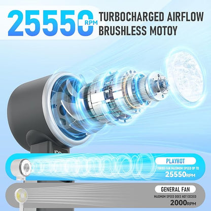 Portable Handheld Turbo Fan with Ice Cooling, Rechargeable Personal Fan, Up tp 12Hrs Cooling, 5 Speed 25550RPM Powerful Portable Fan for Travel, Outdoor, Camping, Hiking (Black)