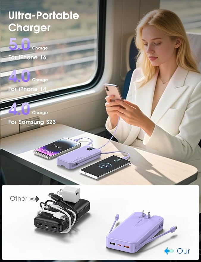 Portable Charger, 20000mAh 22.5W Fast Charging Power Bank with Built-in Cables & Wall Plug, Travel Essentials Battery Pack with LED Display, USB C External Battery Bank for iPhone iPad, Samsung Purple