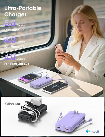 Portable Charger, 20000mAh 22.5W Fast Charging Power Bank with Built-in Cables & Wall Plug, Travel Essentials Battery Pack with LED Display, USB C External Battery Bank for iPhone iPad, Samsung Purple