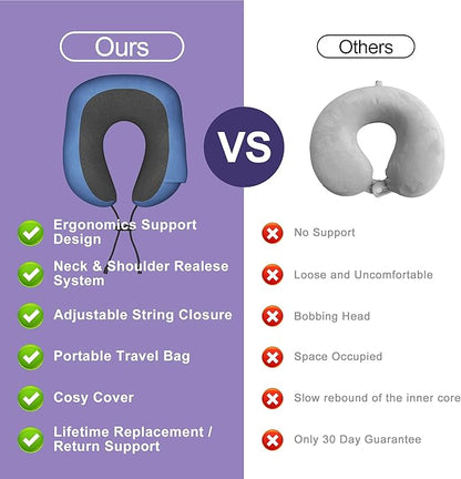 Neck Travel Pillow, Upgraded Memory Foam Pillow for Airplane, Machine Washable, Adjustable Flight Pillow, Suitable for Sleeping Airplane, Car, Office and Home (Dark Blue)