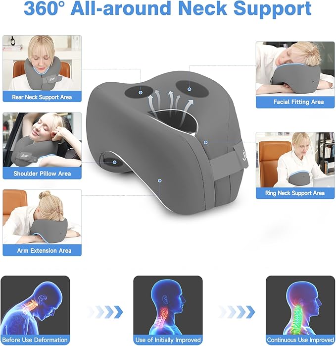 jiaao Neck Pillow Airplane, Memory Foam Travel Neck Pillows for Long Flight, 3D Eye Masks, Ear Plugs and Portable Drawstring Bag, Napping Pillow for Home, Road Trips, Sleep Rest and Travel Use