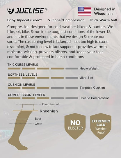 Alpaca Wool Heavyweight Knee High Compression Socks, Thick Winter Thermal Warm Soft Circulation Travel Flying