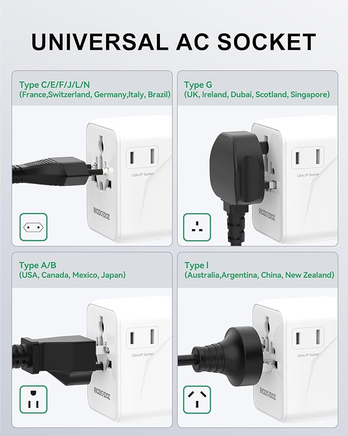 Universal Travel Plug Adapter,5-Port PD&QC Fast Charging Power Adapter(2AC&USB-A&2USB-C),Worldwide Outlet Wall Charger for USA/EU/UK/AUS Over 200 Countries-Type C/A/G/I