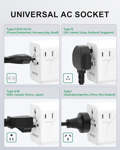 Universal Travel Plug Adapter,5-Port PD&QC Fast Charging Power Adapter(2AC&USB-A&2USB-C),Worldwide Outlet Wall Charger for USA/EU/UK/AUS Over 200 Countries-Type C/A/G/I