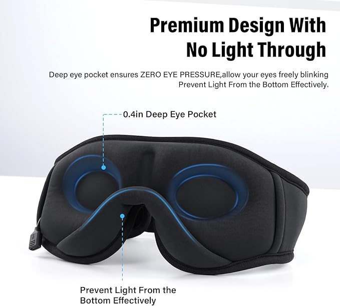 Sleep Headphones,Sleep Mask for Side Sleeper,3D Eye Mask for Sleeping with Stereo Speakers,Bluetooth Headphone,Perfect for Gifts for Women/Men Black