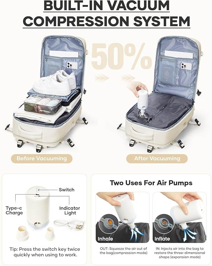 coofay Vacuum Backpack Travel with Pump Vacpack Travel Backpack with Vacuum System Mochila de Viaje Compresion al Vacio Easyvacpack Airbag Backpacks for Traveling Carry on Luggage