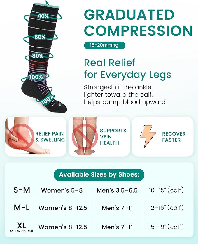 HAPIU Merino Wool Easy On Compression Socks for Women & Men, 15-20 mmHg, Plus Size Knee High Stocking for Nurses, Pregnancy, Travel, Flight, Medias de Compresión Mujer