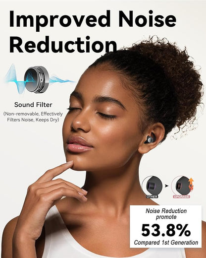 Ear Plugs for Sleeping - Noise Reduction Soft Silicone Earplugs, 2 Pairs Reusable Hearing Protection Earplugs for Noise Sensitivity, Sleep,Snore,Travel,Sound Reduction Noise Cancelling -(Black-Silver)