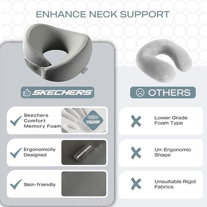Skechers Men's Memory Foam Neck Pillow, Comfortable & Breathable Travel Pillow,Neck Pillow Airplane for Travel, Car Rides, Home, and Office Use, Ergonomic Design for Men and Women,Grey