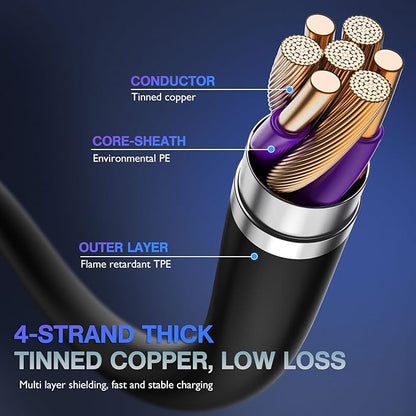 OIITH MFi Certified for iPhone Charger Cable 3 Pack 10 Ft, Extra Long for Lightning Charging Cord, Fast 2.4A for iPhone USB Cord Compatible with iPhone12/11/XS/Max/XR/X/8/8P/7P/6/iPad - Purple