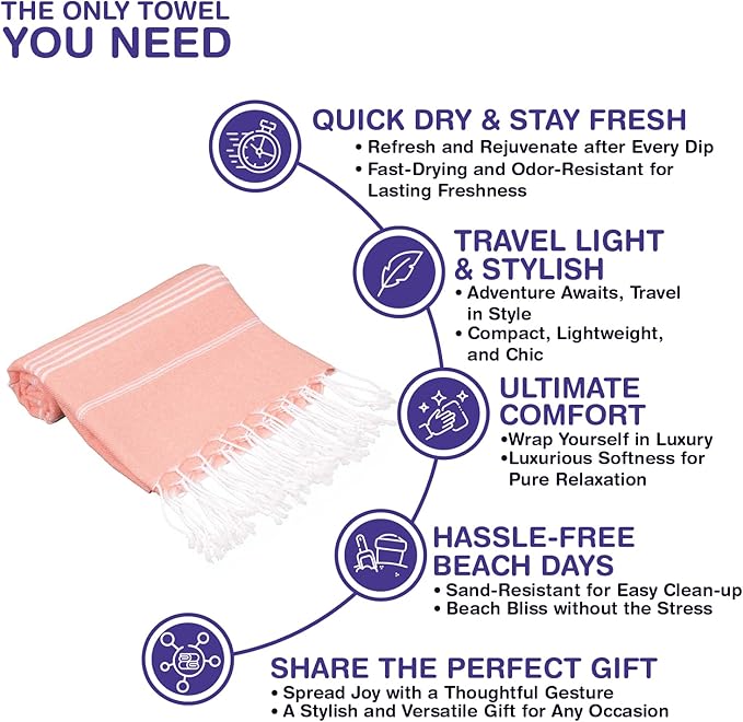 Turkish Beach Towels, Pack of 2 | Oversized, Quick Dry, Sand Free | 100% Cotton, Large 38x71 Towels for Beach, Pool, Travel | Ultra-Soft, Compact, and Absorbent | Salmon