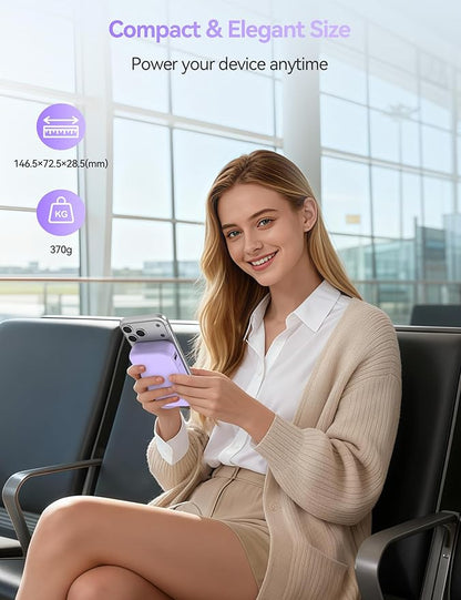 Portable Charger Power Bank Built-in Cables, 32000mAh 22.5W USB C Fast Charging, 5 Outputs 3 Inputs Travel Essentials Battery Pack Compatible with iPhone, iPad, Samsung, Google Pixel, Purple