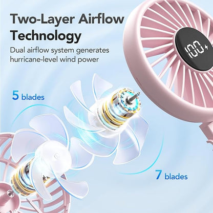 PANERGY Portable Handheld Fan, 5000mAh Rechargeable, 14H Max Cooling Time, 4 Gear Wind & LED Display, 90° Foldable Design, 3-IN-1 Mini Fan for Travel Working Concerts Makeup - Pink