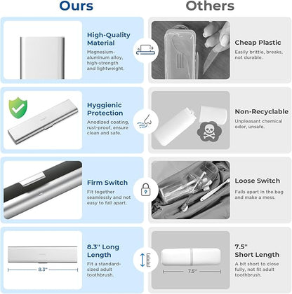 2 Pack Wider Aluminum Toothbrush Travel Case, Portable Travel Toothbrush Holder, Durable Manual Toothbrush Box Container for Traveling, Bathroom, Camping, Business Trip