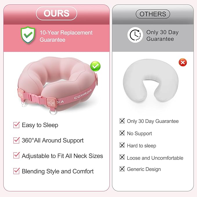 Travel Neck Pillow for Airplane, Super Soft Neck Support Travel Pillow - Lightweight and Stylish Convertible Style - Ergonomic Design for Long Flights, Car, Train & Office Use (Pink)