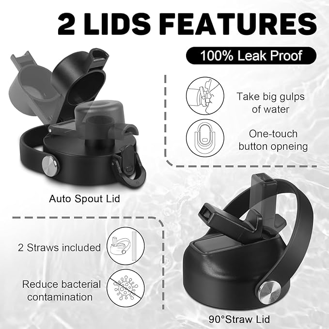 40oz Black Water Bottle Stainless Steel, Keep Cold 24H&Hot 12H, Water Bottle with Straw&Spout Lids, Insulated Water Bottle Double Wall Vacuum, Fit in Any Car Cup Holder, Leak-proof BPA Free,Black