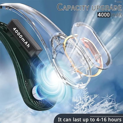 Neck Fan,Portable Bladeless Neck Fan, USB Rechargeable Personal Fan, 4000 mAh Battery Operated Wearable Fan, 3 Speeds Adjustable,Faster Cooling, Ultra Quiet, Suitable for Home, Office, Sports