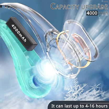 Portable Neck Fan, Neck Fans for Women, 4000 mAh Rechargeable Personal Fan,360° Hands Free Bladeless Fan, 3 Speeds Adjustable, Faster Cooling, Super Quiet, Suitable for Home, Office, Travel