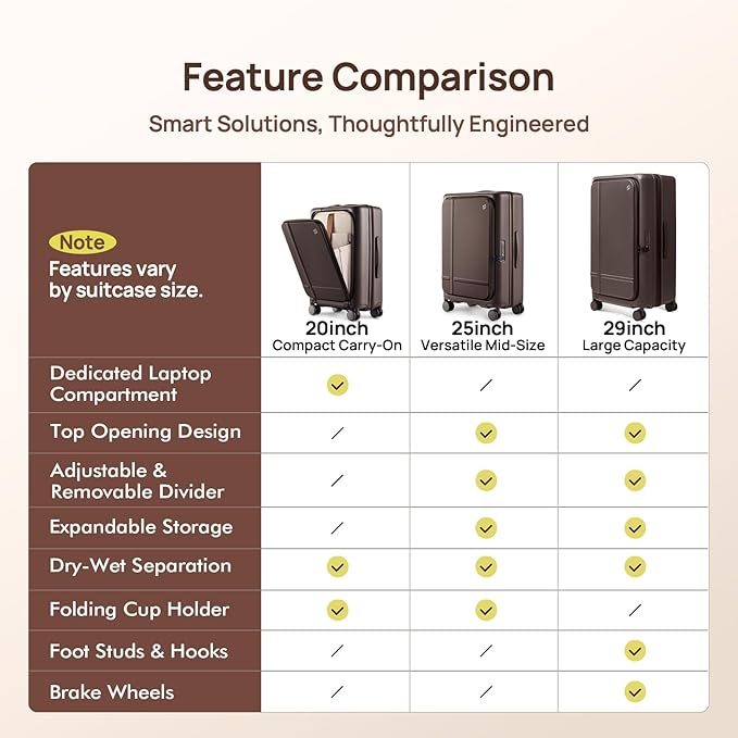 NINETYGO Medium Checked Luggage 25 Inch, Flat Top Opening Checking In Luggage with Cup Holder, Expandable, Coffee-Infused PC Hard Shell, Eco-Friendly, TSA Lock, 360° Spinner Wheels (Americaco)