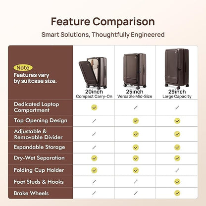 NINETYGO Carry On Luggage 22x14x9 Airline Approved, 20 Inch Suitcase with Front Compartment & Cup Holder, Coffee-Infused PC Hard Shell, Eco-Friendly, TSA Lock, 360° Spinner Wheels (Americaco)