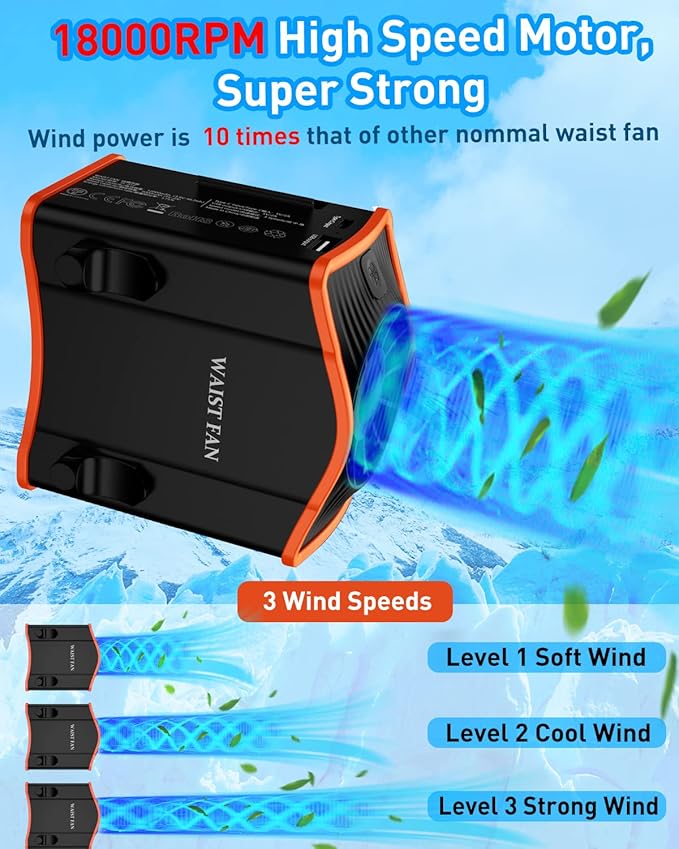 Upgraded Portable Waist Fan with Adjustable Belt,10 Times Strong Wind Waist Clip Fan with 12000mAh Battery Over 40H Working Time, Belt Fan for Outdoor Works,Camping,Travel,Fishing