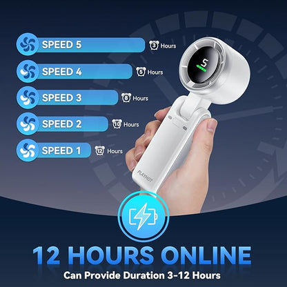 Portable Handheld Turbo Fan, 5 Gear Wind, Battery Operated, Up to 12 Working Hours, 3 IN 1 Hand Fans with Air Turbo Tech Cooling Fan for Outdoor Activities, Travel, Beach (White)