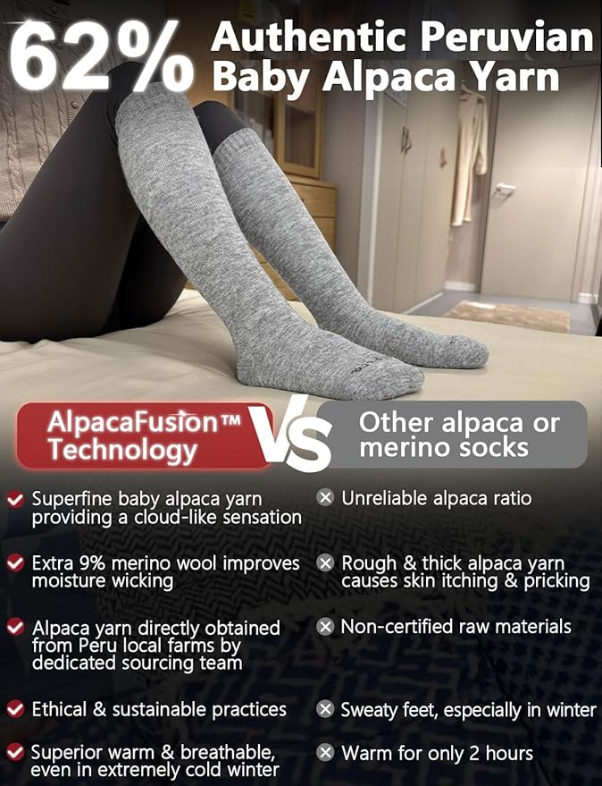 Alpaca Wool Heavyweight Knee High Compression Socks, Thick Winter Thermal Warm Soft Circulation Travel Flying