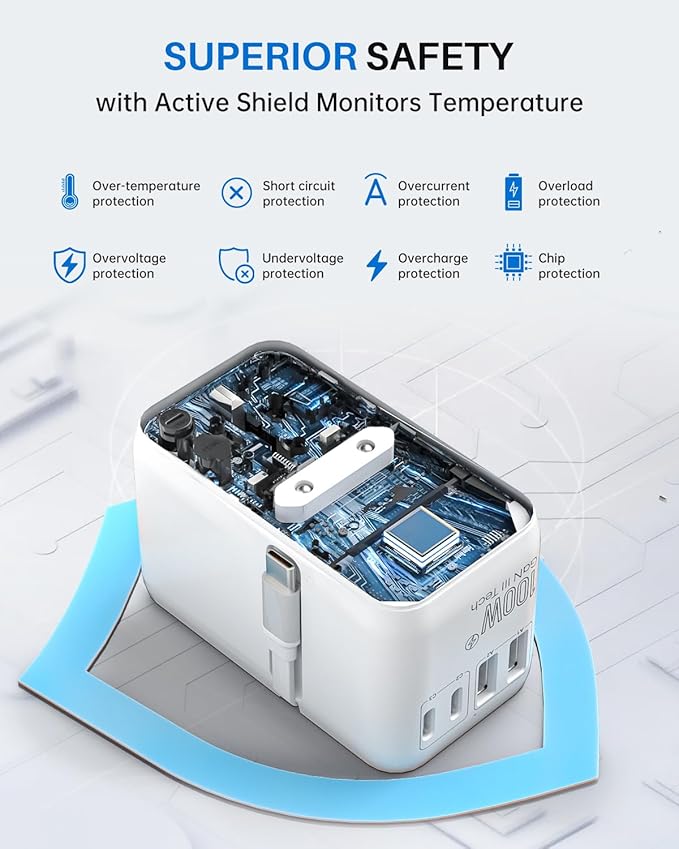 DOACE Universal Travel Adapter, 100W GaN 3.0 International Power Adapter with Built-in USB-C Cable, 6 in 1 Travel Adapter with 5 USB Ports, Plug Adapter Worldwide for EU/UK/USA/AUS(White)