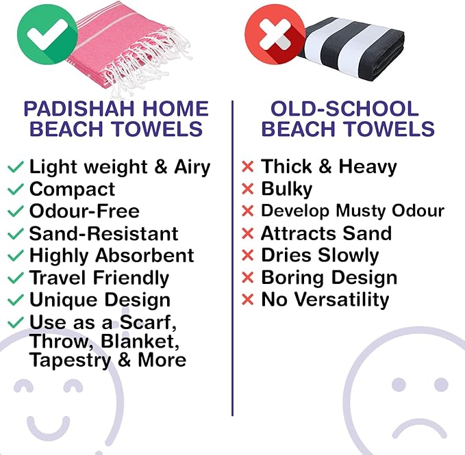 Turkish Beach Towels, Bulk Case of 12 | Oversized, Quick Dry, Sand Free | 100% Cotton, Large 38x71 Towels for Beach, Pool, Travel | Ultra-Soft, Compact, Absorbent | Fuchsia