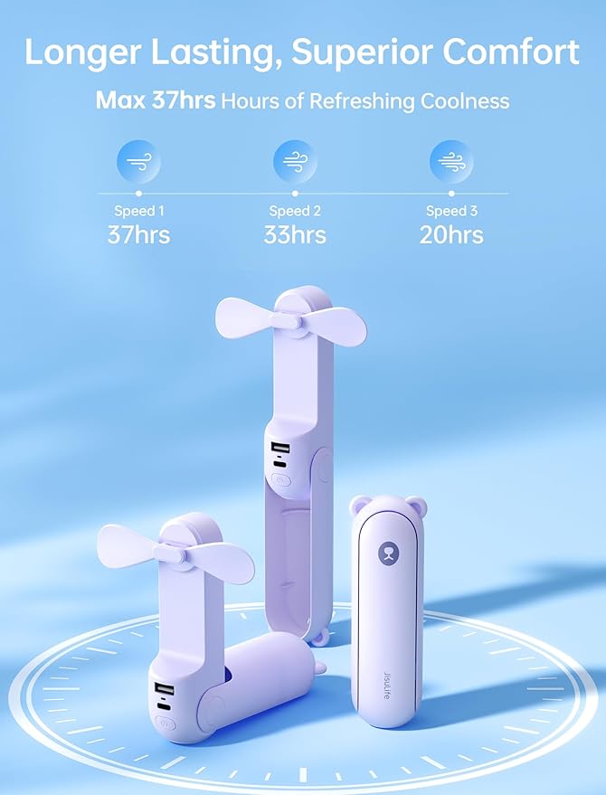 JISULIFE Handheld Fan with 4500 mAh Powerbank Max 37 Hours Runtime, Pocket Portable Battery Operated or USB Powered Folding Personal Fan, 3 Speeds, Gifts for Women Men Kids Gift for Festival-Purple