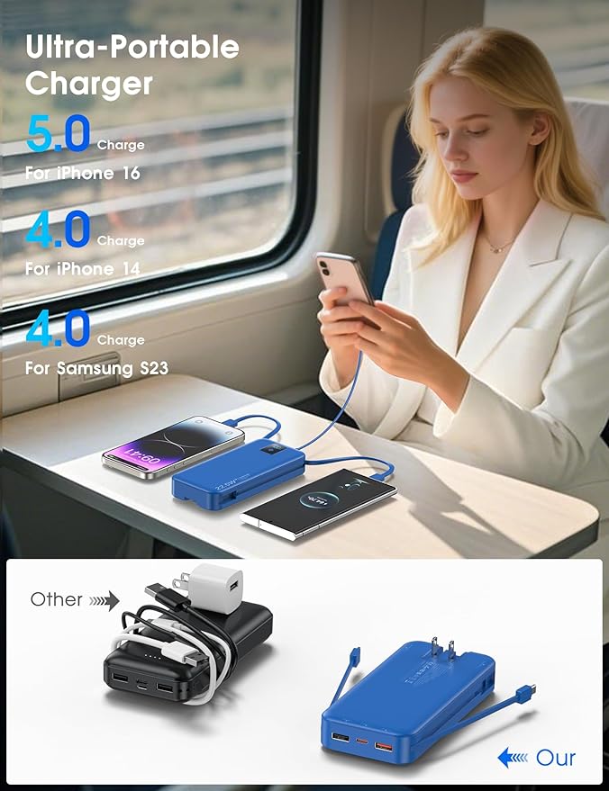 Portable Charger, 20000mAh 22.5W Fast Charging Power Bank with Built-in Cables & Wall Plug, Travel Essentials Battery Pack with LED Display, USB C External Battery Bank for iPhone iPad, Samsung Navy