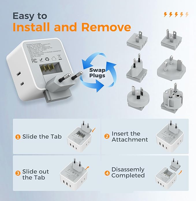 TESSAN Universal Travel Adapter Kit, 6-in-1 International Power Adapter with 3 USB (1 USB C) and 3 AC Outlets, Wordwide Adaptor Supports Type C, G, E/F, I, A, B for US EU UK Australia Japan, Grey