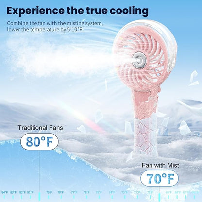 HandFan Upgraded Portable Handheld Misting Fan, Rechargeable Personal Mister Fan, Spray Water Mist Fans, Foldable Electric Mini Cooling Hand Fans for Summer Beach Travel Concerts Disney(Pink)