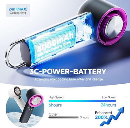 [2025 Upgrade Portable Cooler Handheld Fan, [Coldest Turbo Hand Fan] 15000RPM 24H Max Cooling Time Highly Speed (1-100) Hand Fan, Collapsible Mini Small for Travel, Office (Grey)