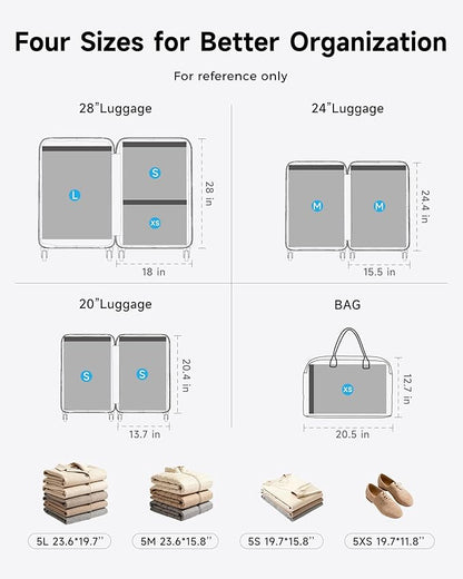 20 Pack Travel Vacuum Seal Bags with Rechargeable Electric Pump, 4 Sizes Space Saver Vacuum Storage Bags for Luggage and Suitcase, Compression Bags for Packing, Travel Vacuum Bags for Clothing