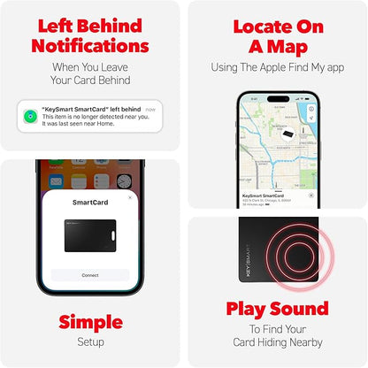 KeySmart MFI-Certified SmartCard Wallet Tracker Card, Compatible with Apple Find My App, Rechargeable Thin GPS Item Finder for Luggage Tag, Smart Bluetooth Tracking with Key Chain Hole Black, 5 Pack