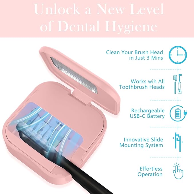 Wall Mounted Toothbrush Holder & Toothbrush Cleaner, Toothbrush Case - Manual/Electric Toothbrush Cover for Any Toothbrush Head - Rechargeable Toothbrush Travel Case with Cover, Clean for Home, Travel